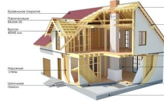 Как построить самый дешевый дом!